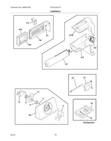 Controls