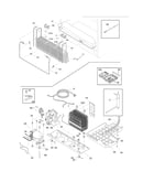 System