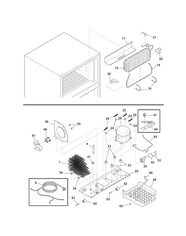 System