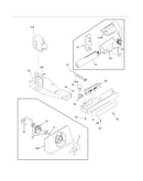 Controls