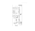 Frigidaire FGBD2435NW0A wiring diagram diagram