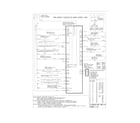 Frigidaire FPCS3085LFC wiring diagram diagram