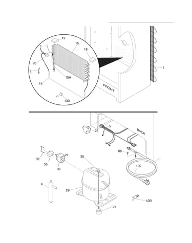 System
