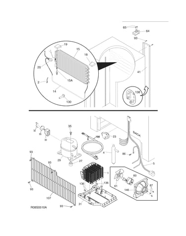 System