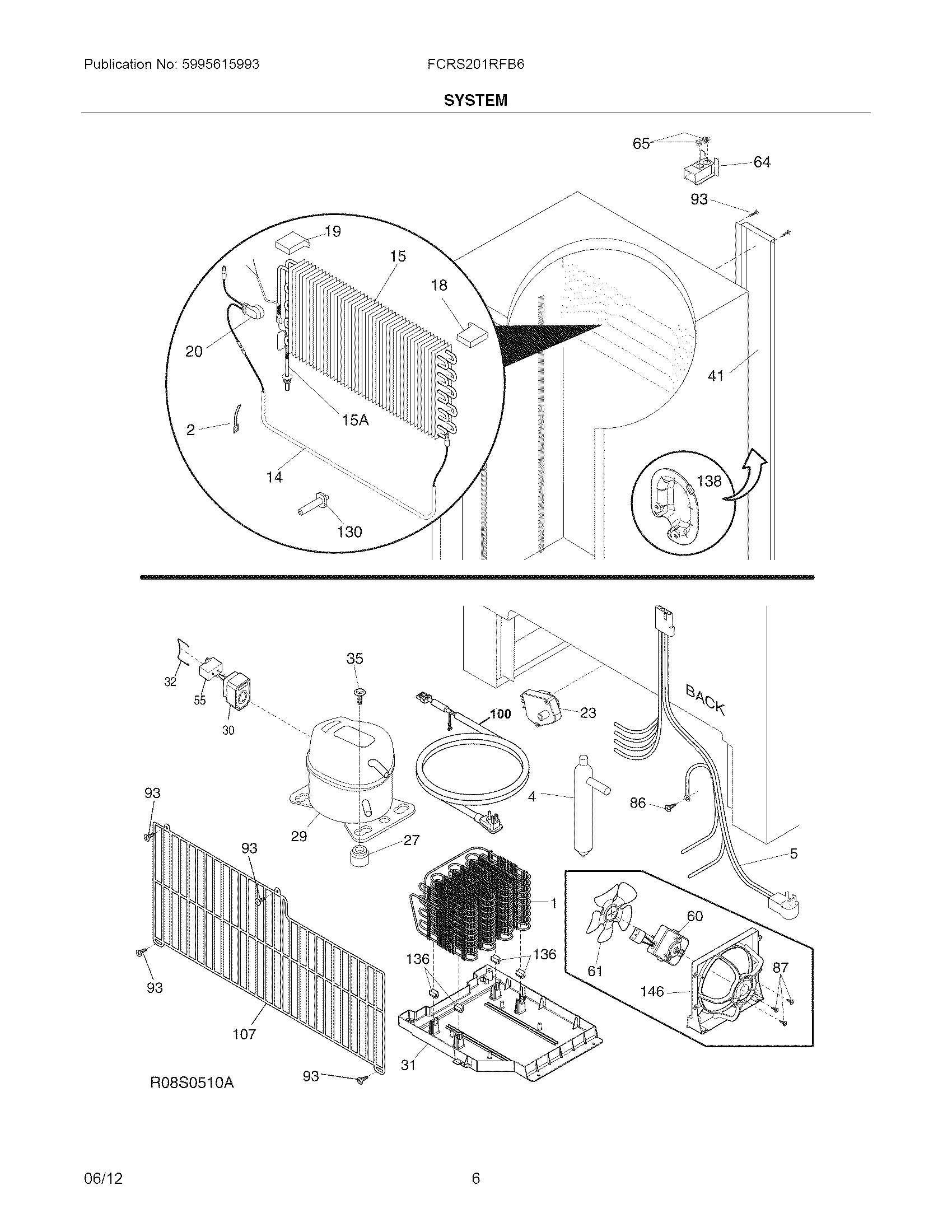 System