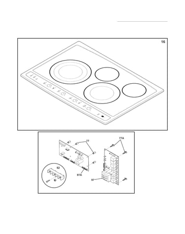 Controls