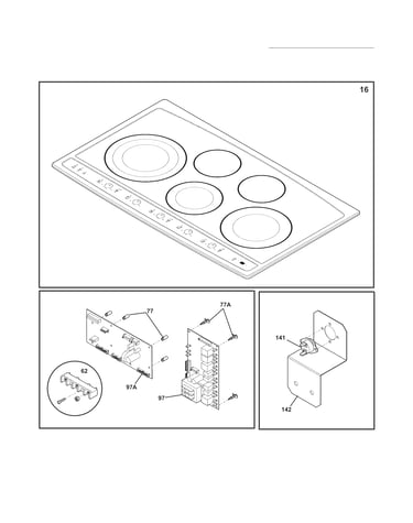 Controls