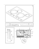 Controls