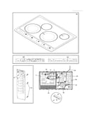 Controls