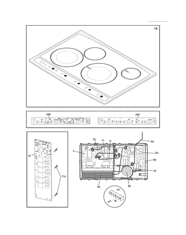 Controls