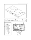 Controls