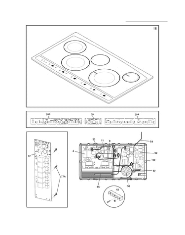 Controls