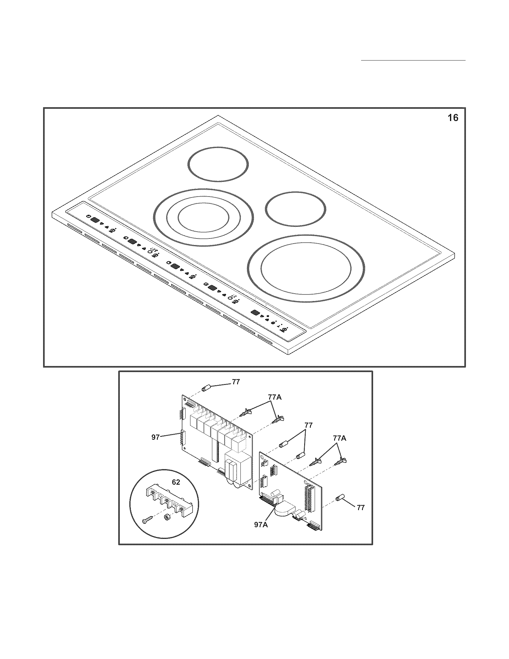 Controls