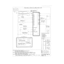 Frigidaire FFET2725LWB wiring diagram diagram