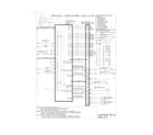 Frigidaire FFET3025LBB wiring diagram diagram