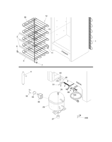 System