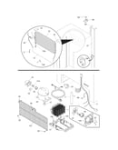 System