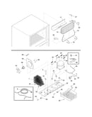 System