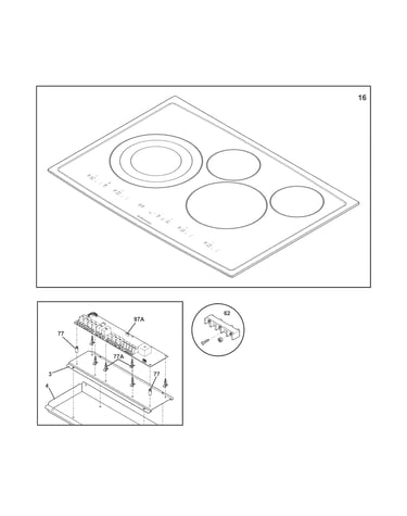 Controls
