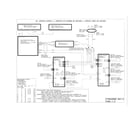 Electrolux EW30IC60LS1 wiring diagram diagram