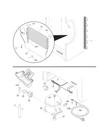 System