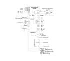 Electrolux EI23BC80KS1 wiring diagram diagram