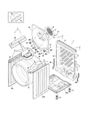 Cabinet/drum