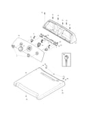 Controls/top panel