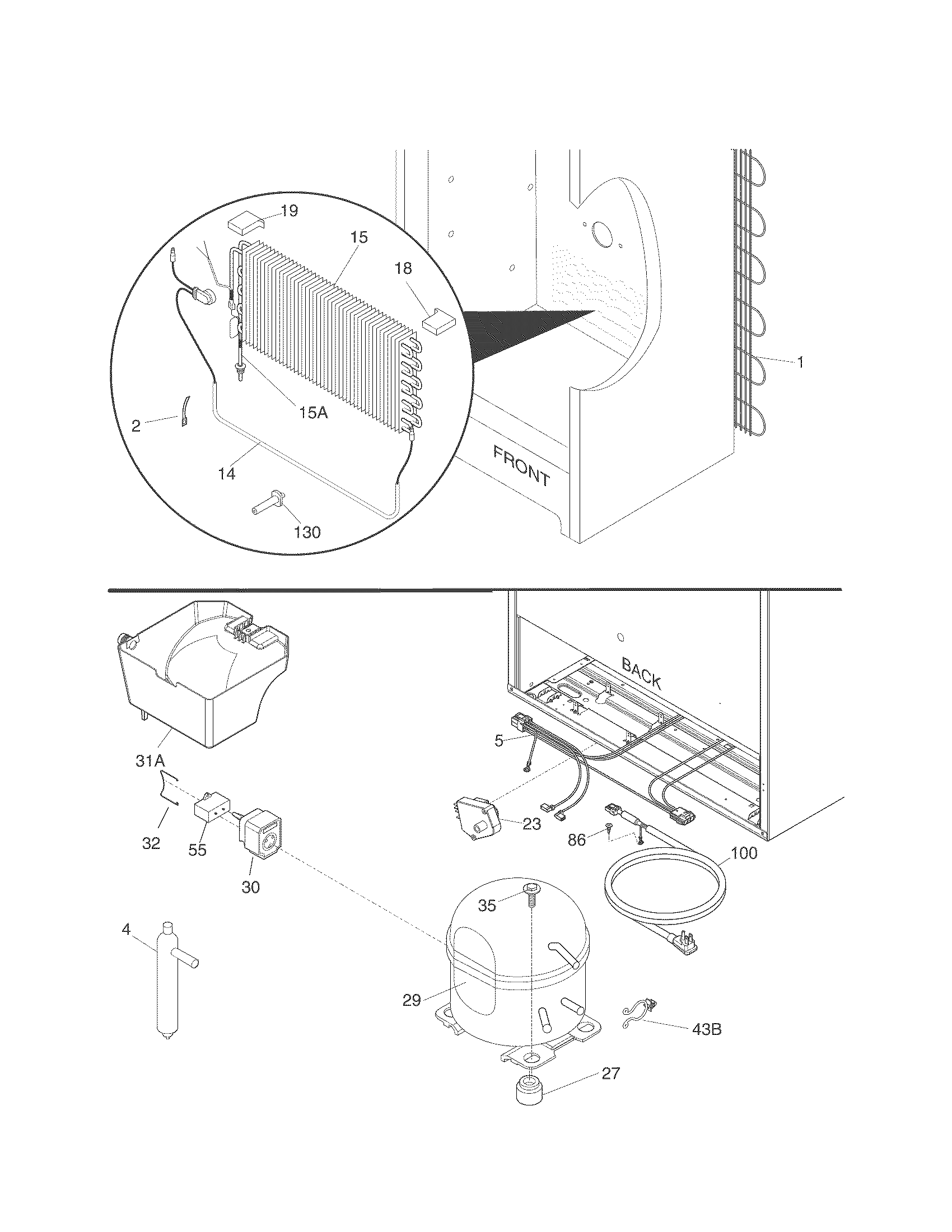 System