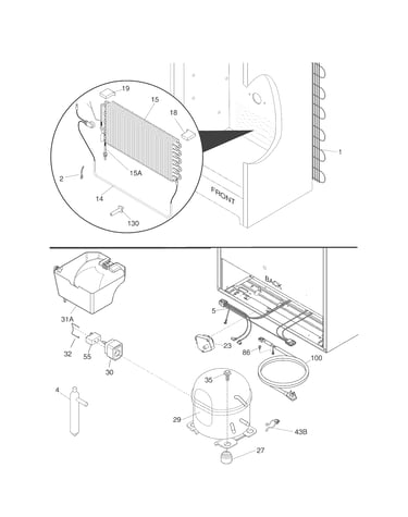System