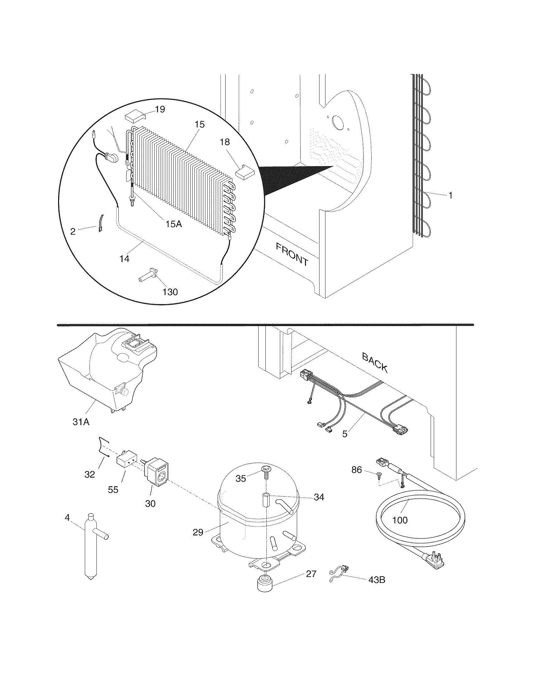 System