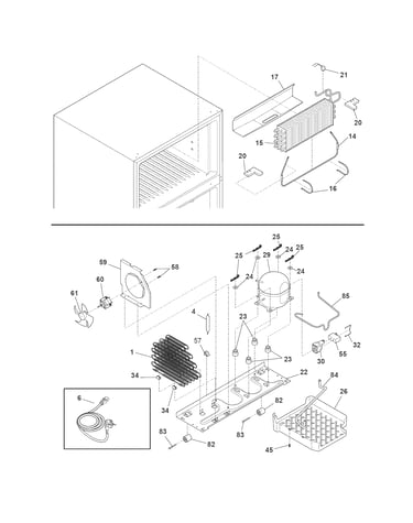 System