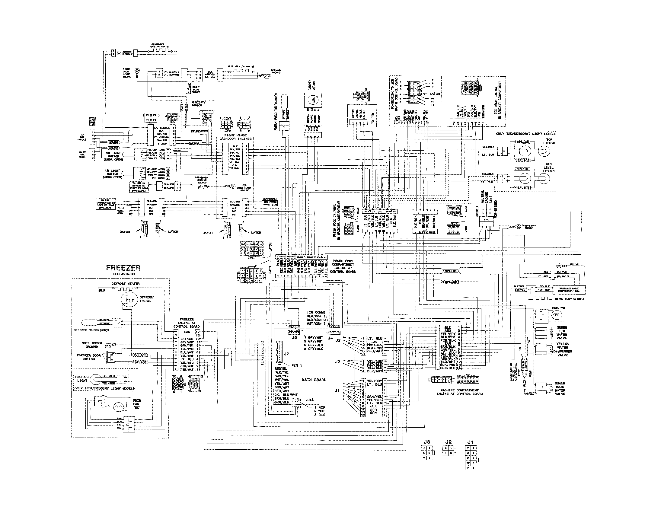 Wirind diagram