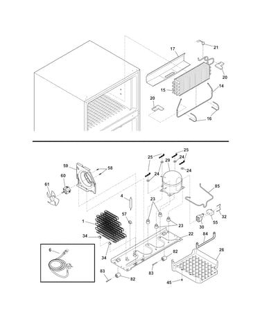 System