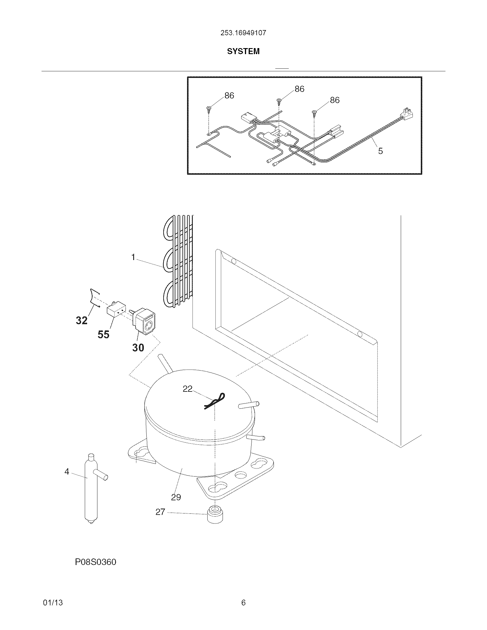 System
