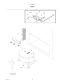 System