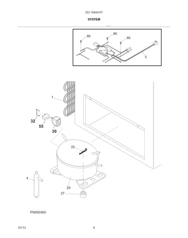 System
