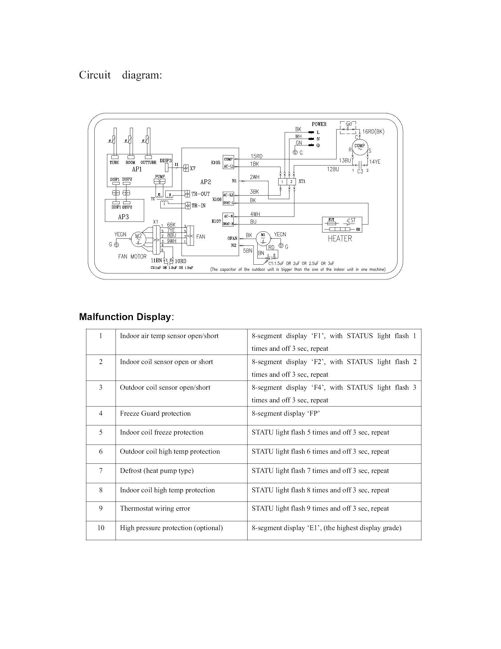 WIRING DIAGRAM