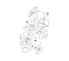 Frigidaire FGHD2455LB0 motor & pump diagram