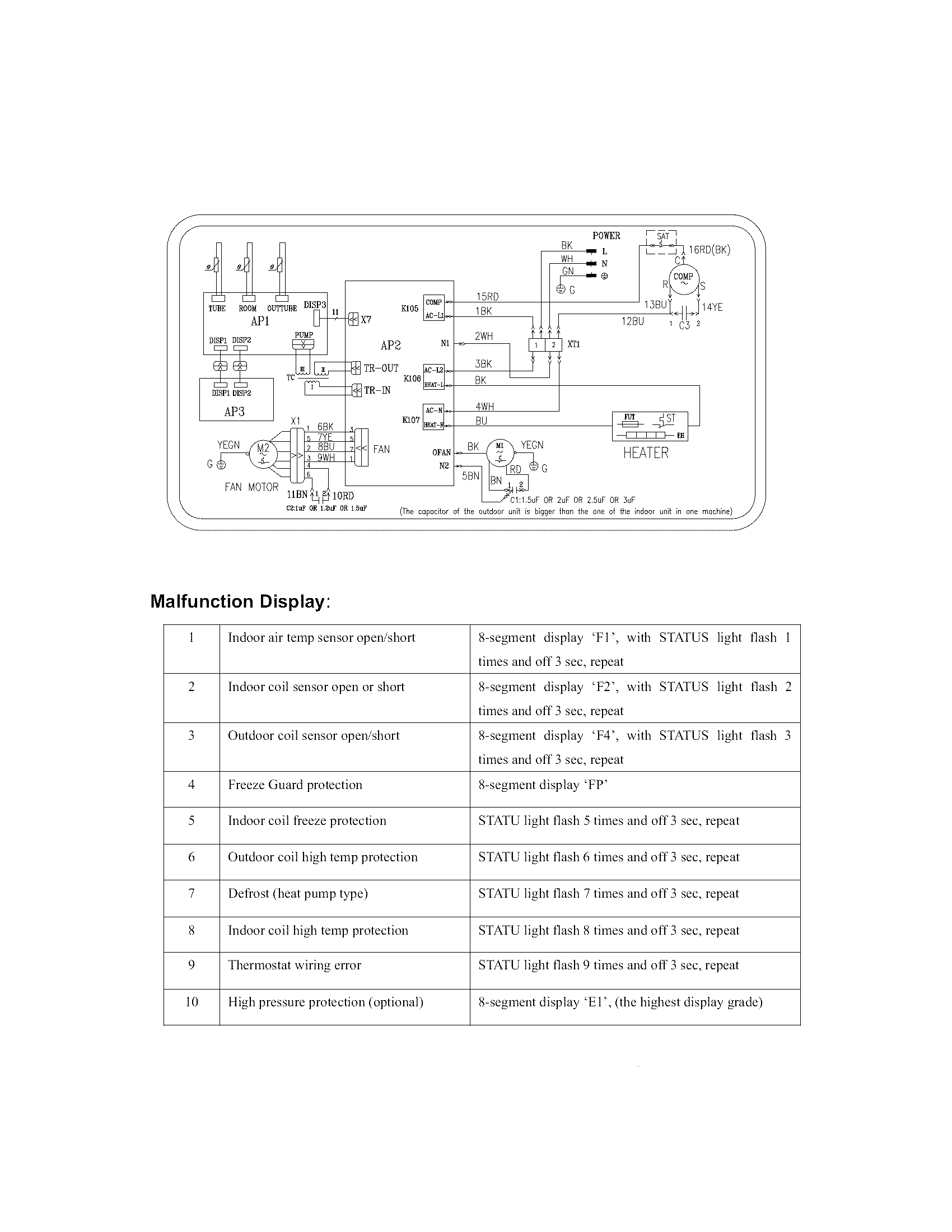 WIRING DIAGRAM