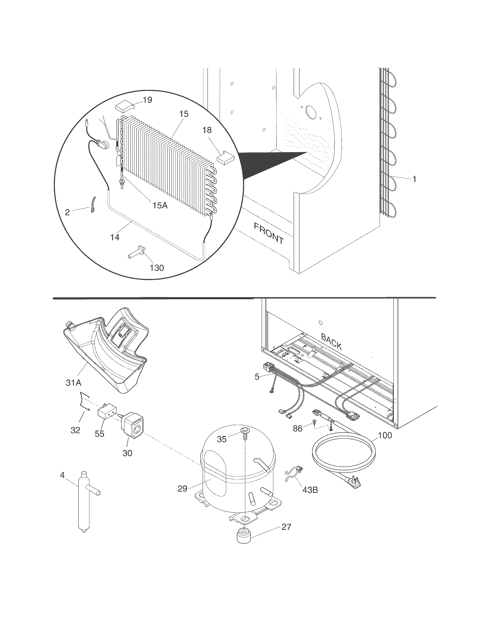 System