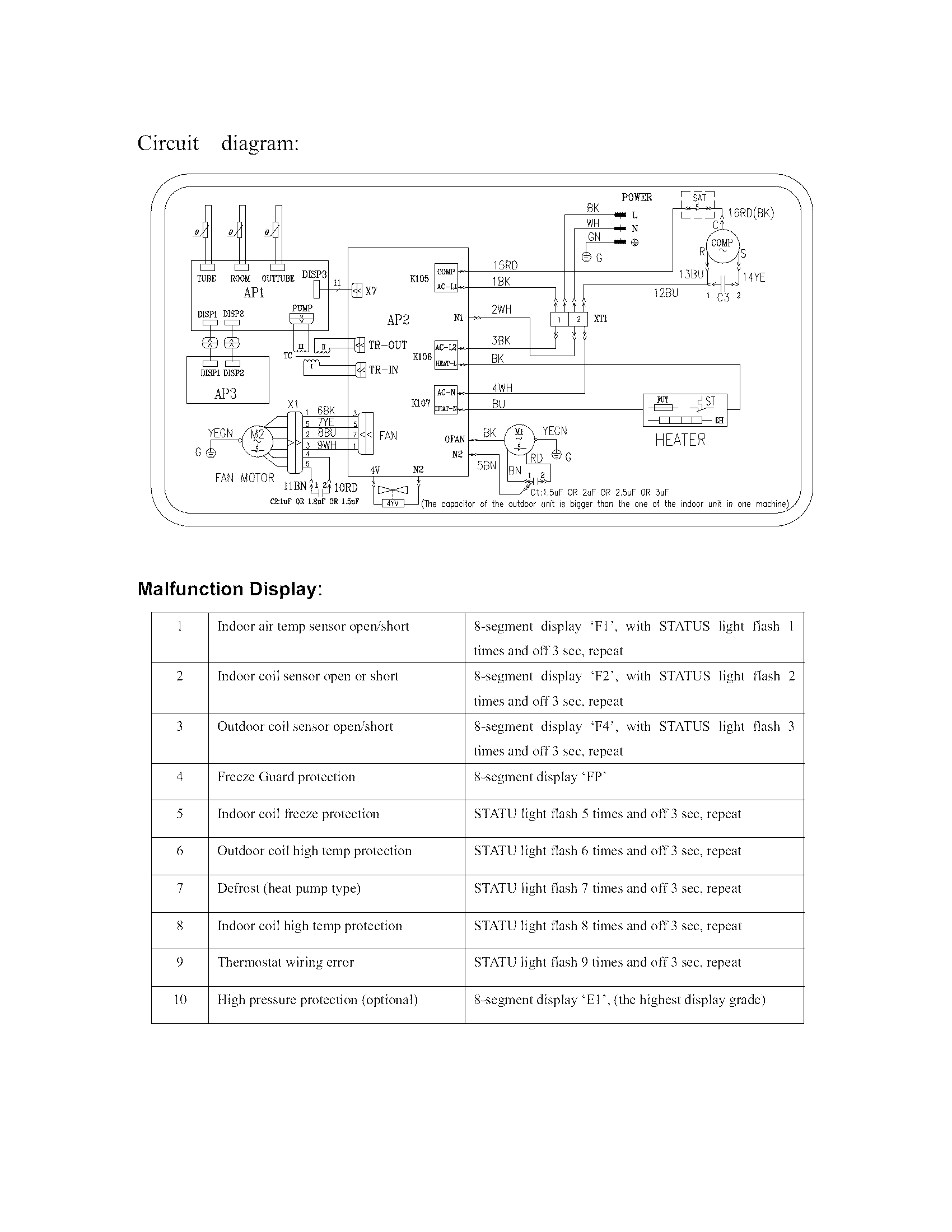 WIRING DIAGRAM