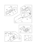 Controls