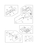 Controls