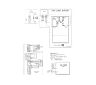 Electrolux EI27BS26JWB wiring diagram diagram