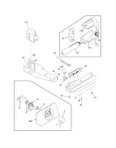 Controls