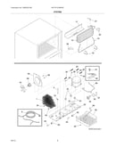 System