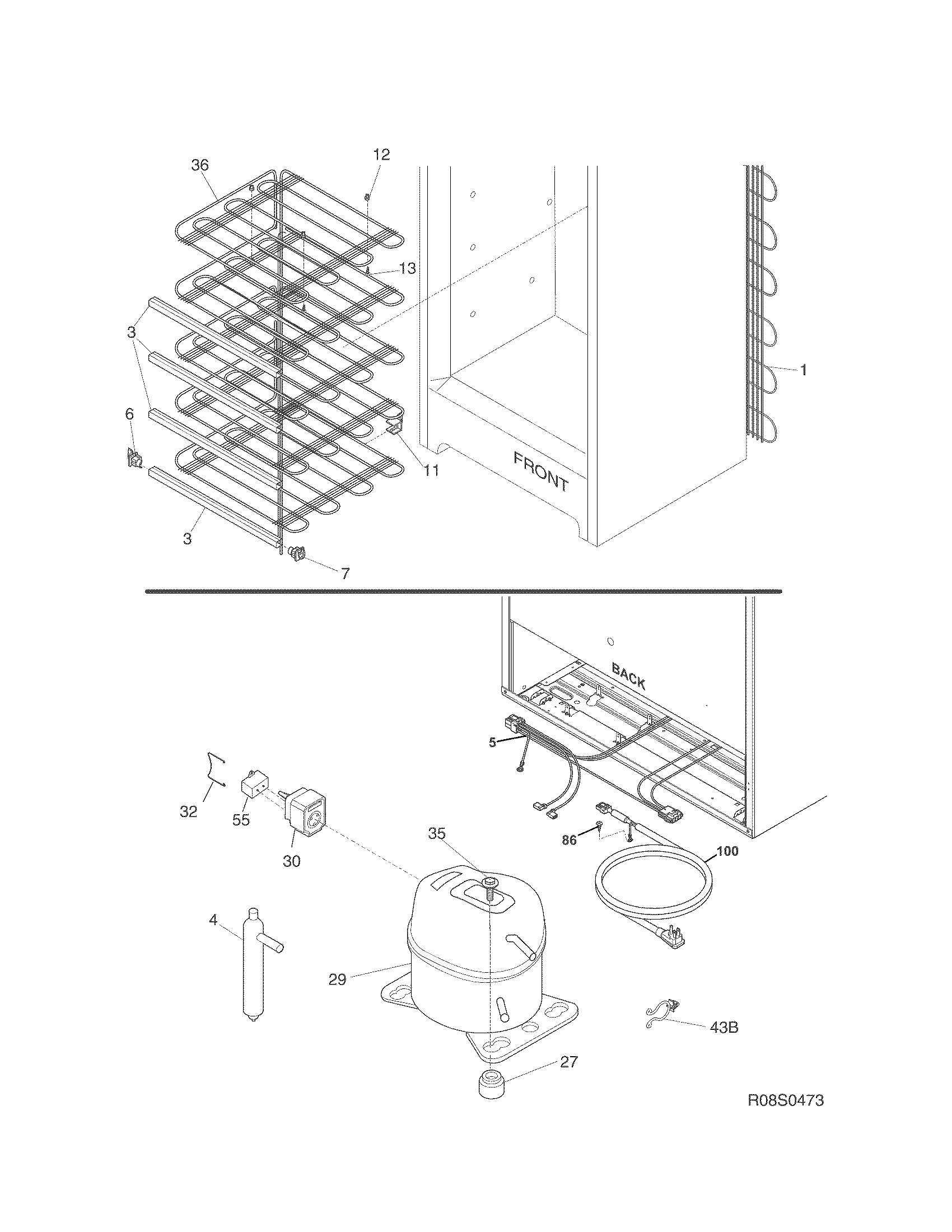 System