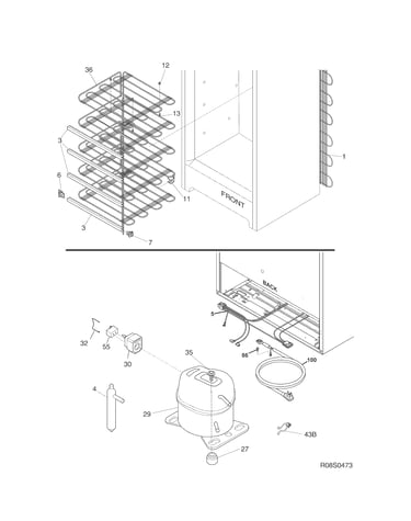 System