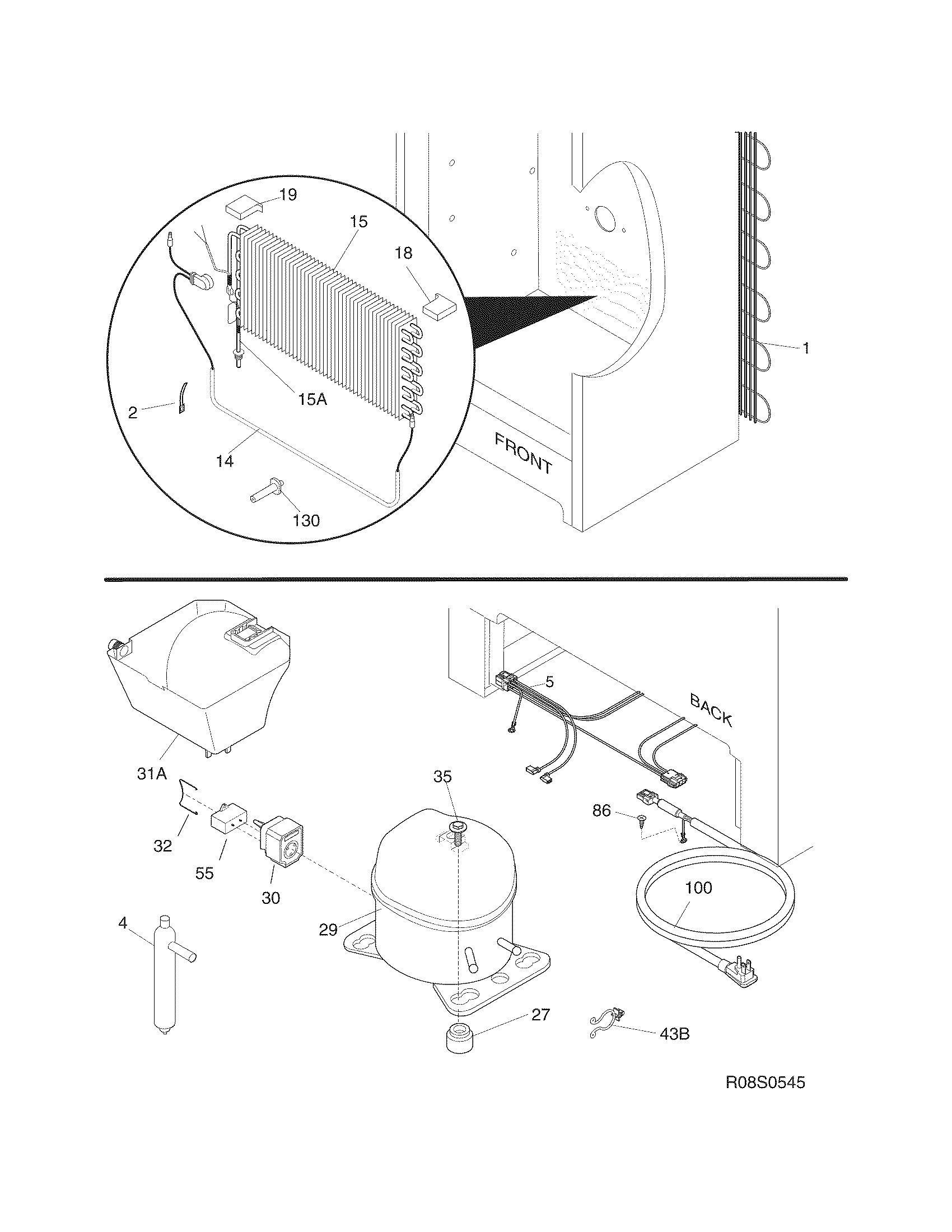 System